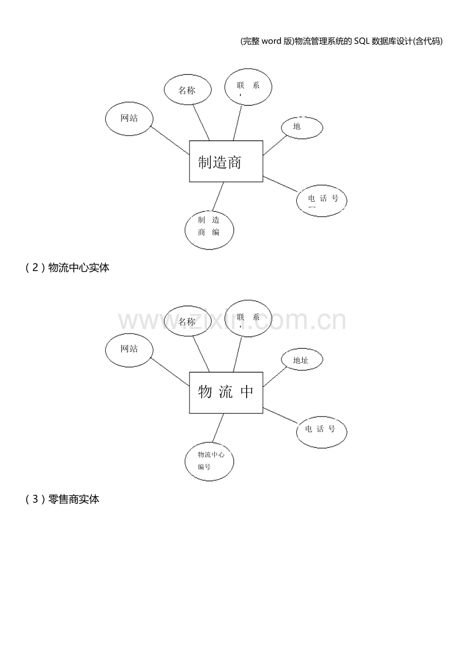 物流管理系统的SQL数据库设计(含代码).doc_第3页