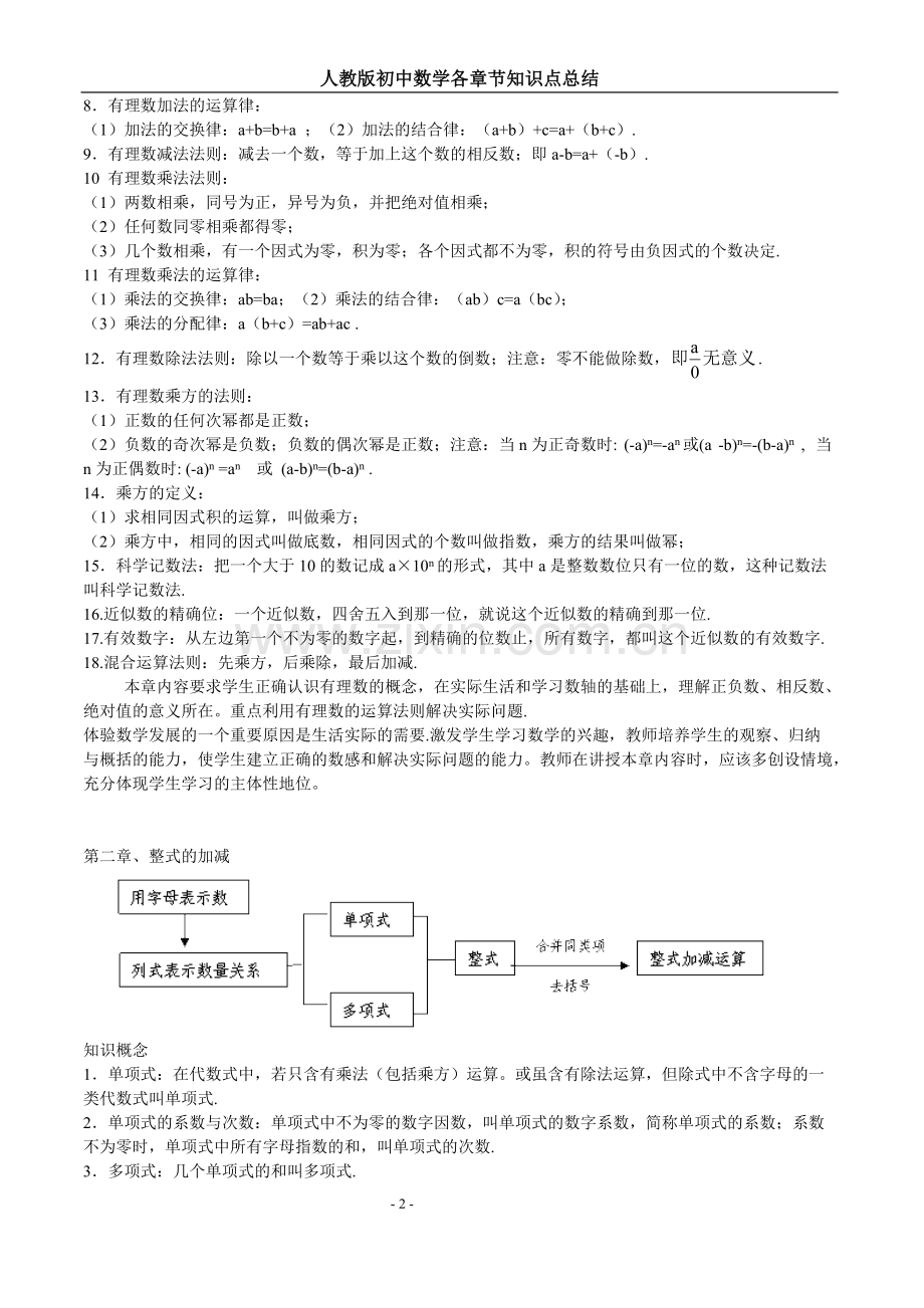 人教版初中数学各章节知识点总结.pdf_第2页