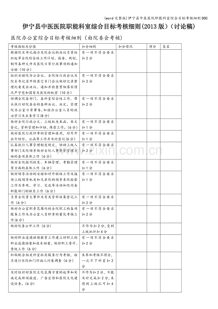 伊宁县中医医院职能科室综合目标考核细则DOC.doc_第1页