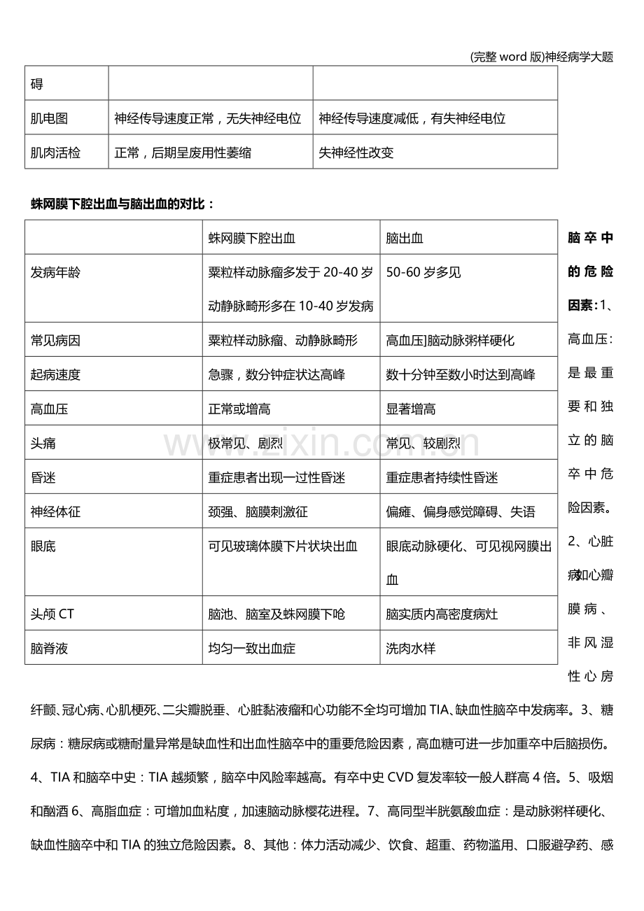 神经病学大题.doc_第3页