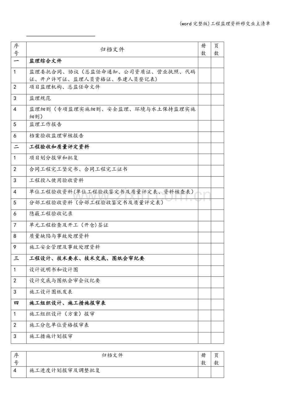 工程监理资料移交业主清单.doc_第1页