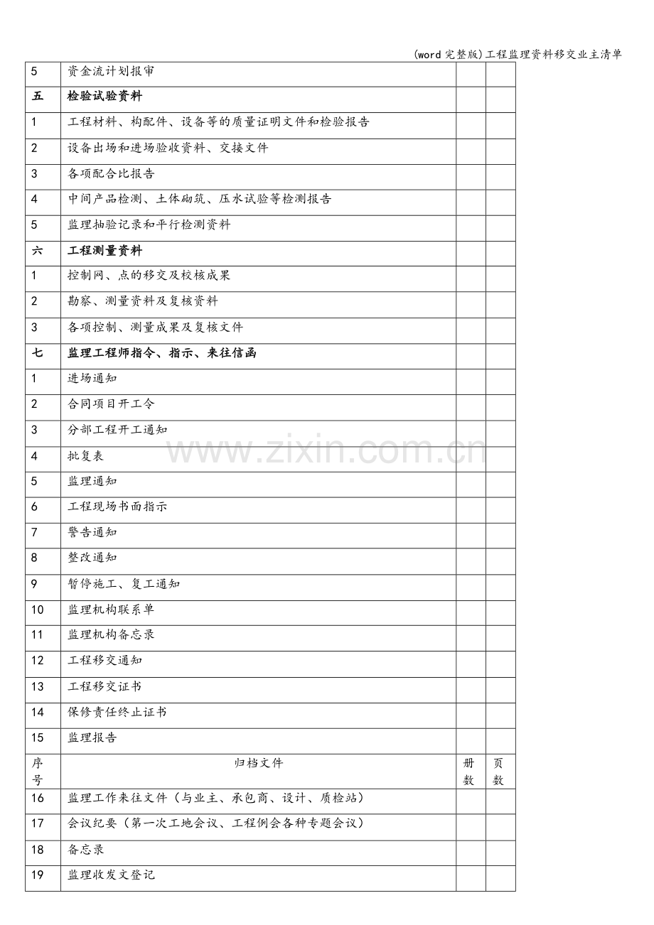 工程监理资料移交业主清单.doc_第2页