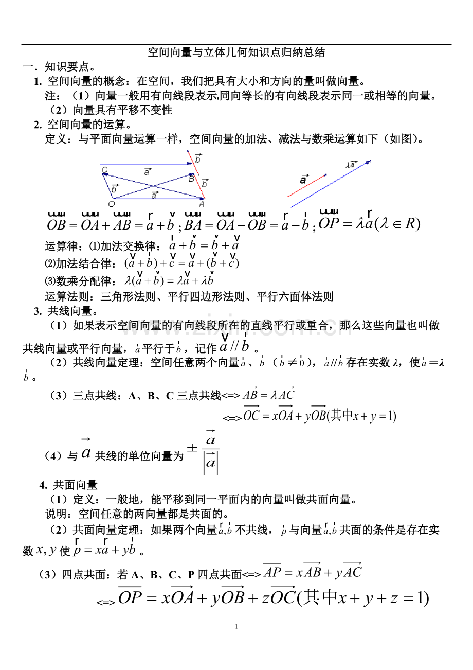 空间向量知识点归纳总结(经典).pdf_第1页