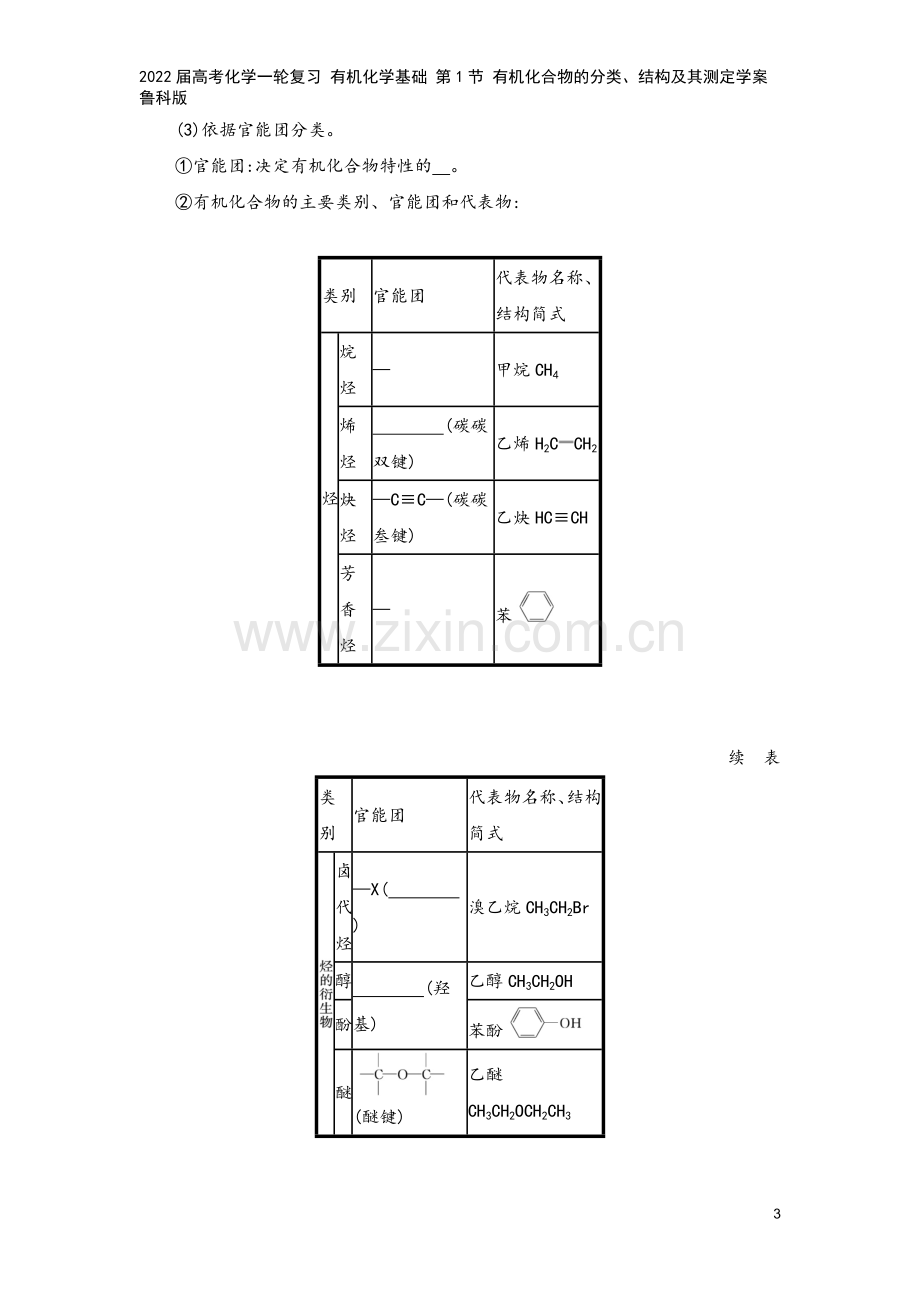 2022届高考化学一轮复习-有机化学基础-第1节-有机化合物的分类、结构及其测定学案-鲁科版.docx_第3页