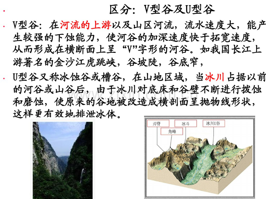 东北地区.pdf_第2页