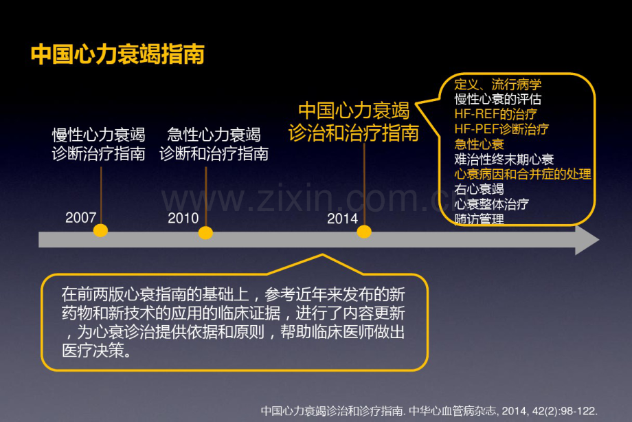 2014中国心力衰竭诊断和治疗指南.pdf_第2页