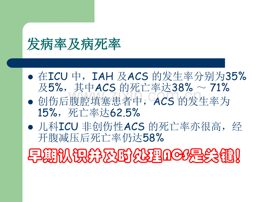 ACS-腹腔间隙综合症(可编辑修改).ppt_第3页