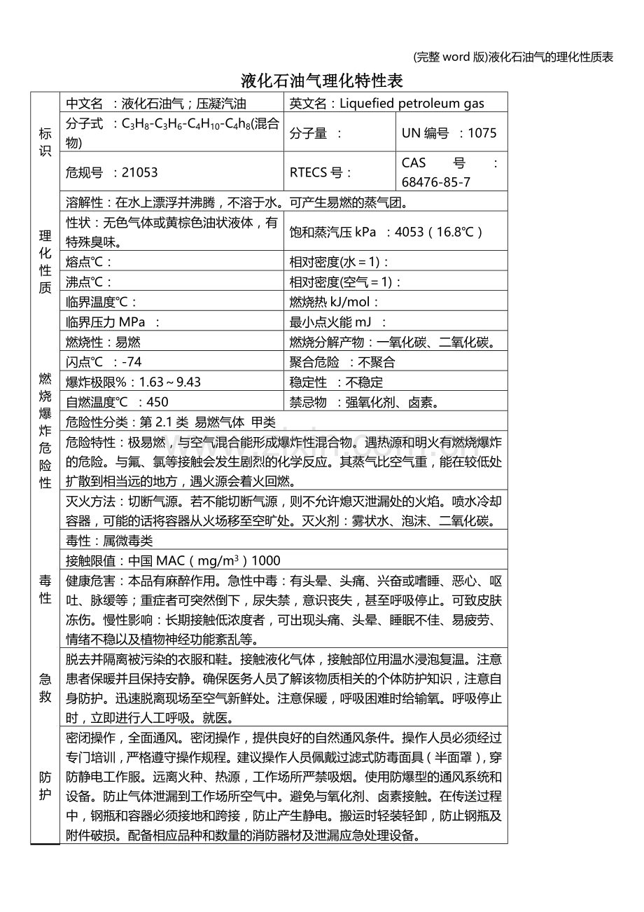 液化石油气的理化性质表.doc_第1页