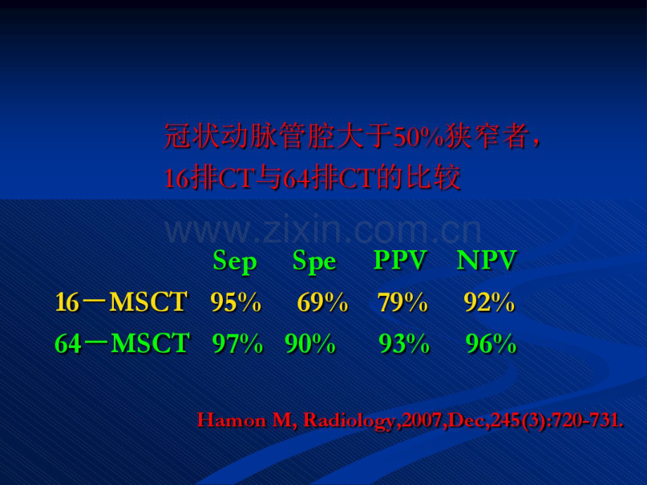 多层螺旋CT冠状动脉检查.pdf_第3页