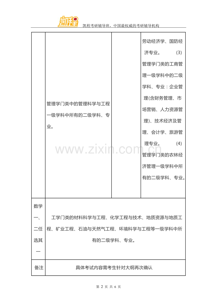 2018考研数学一二三区别及难度对比.pdf_第2页