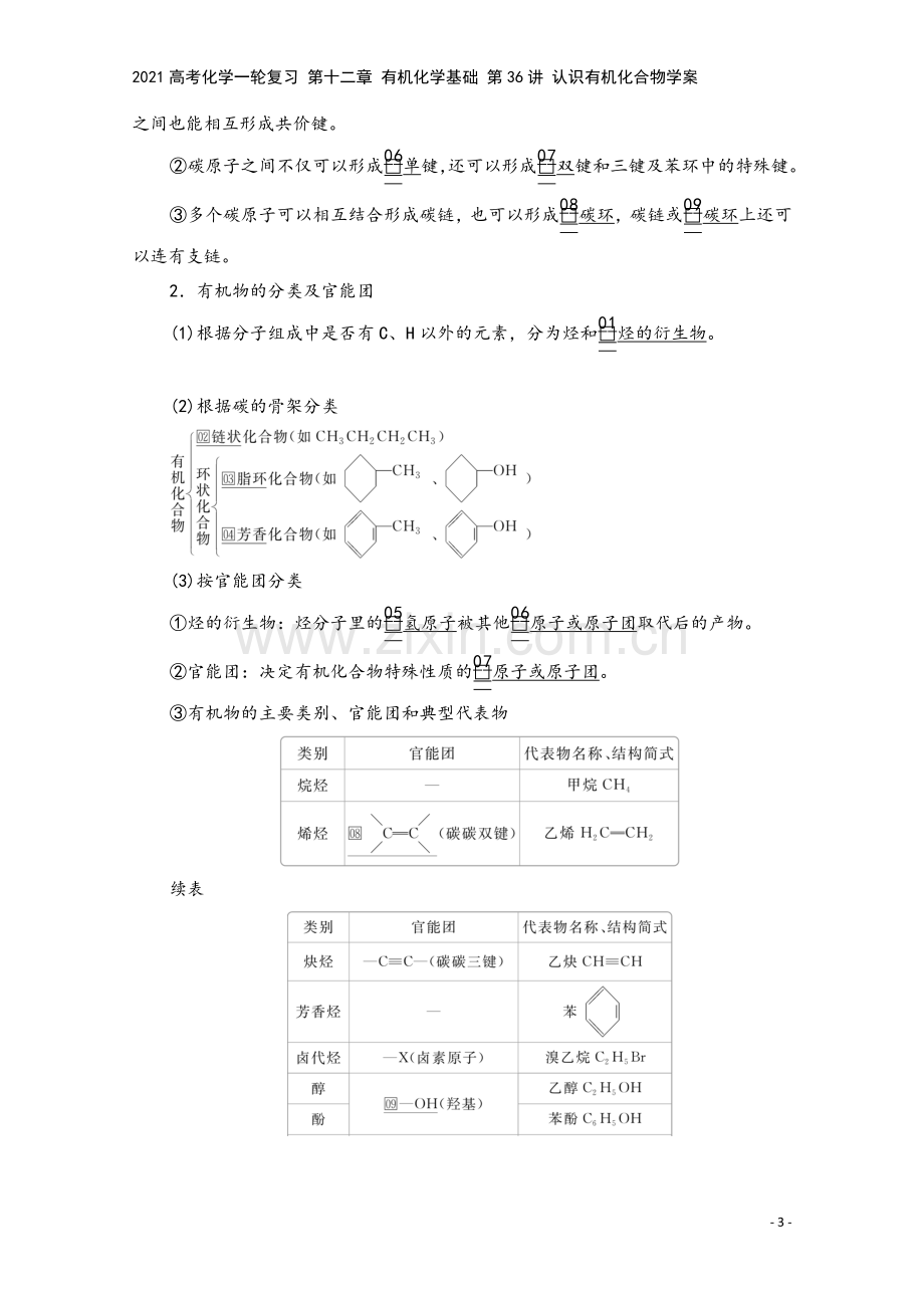 2021高考化学一轮复习-第十二章-有机化学基础-第36讲-认识有机化合物学案.doc_第3页