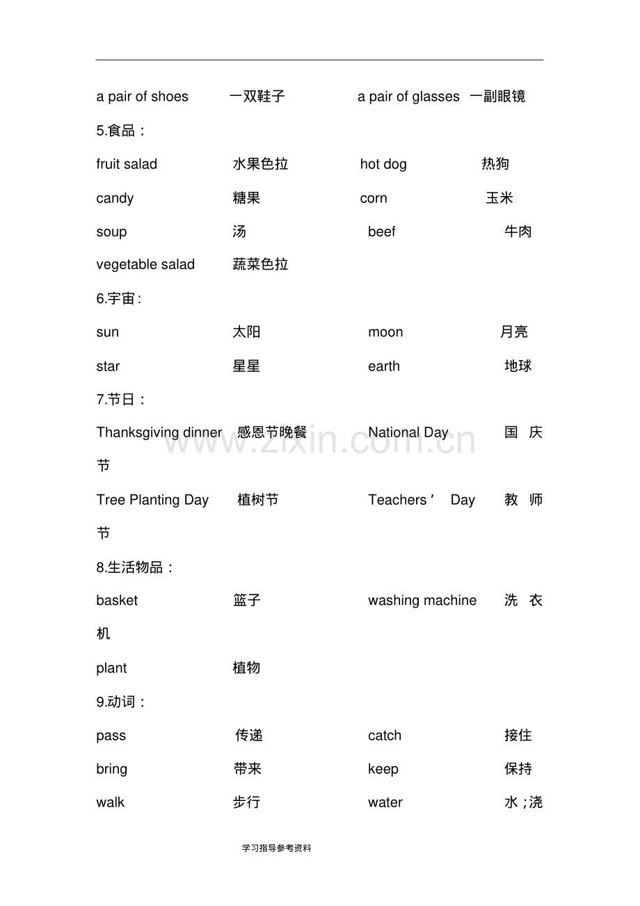 新闽教版小学英语六年级知识点归纳.pdf_第2页