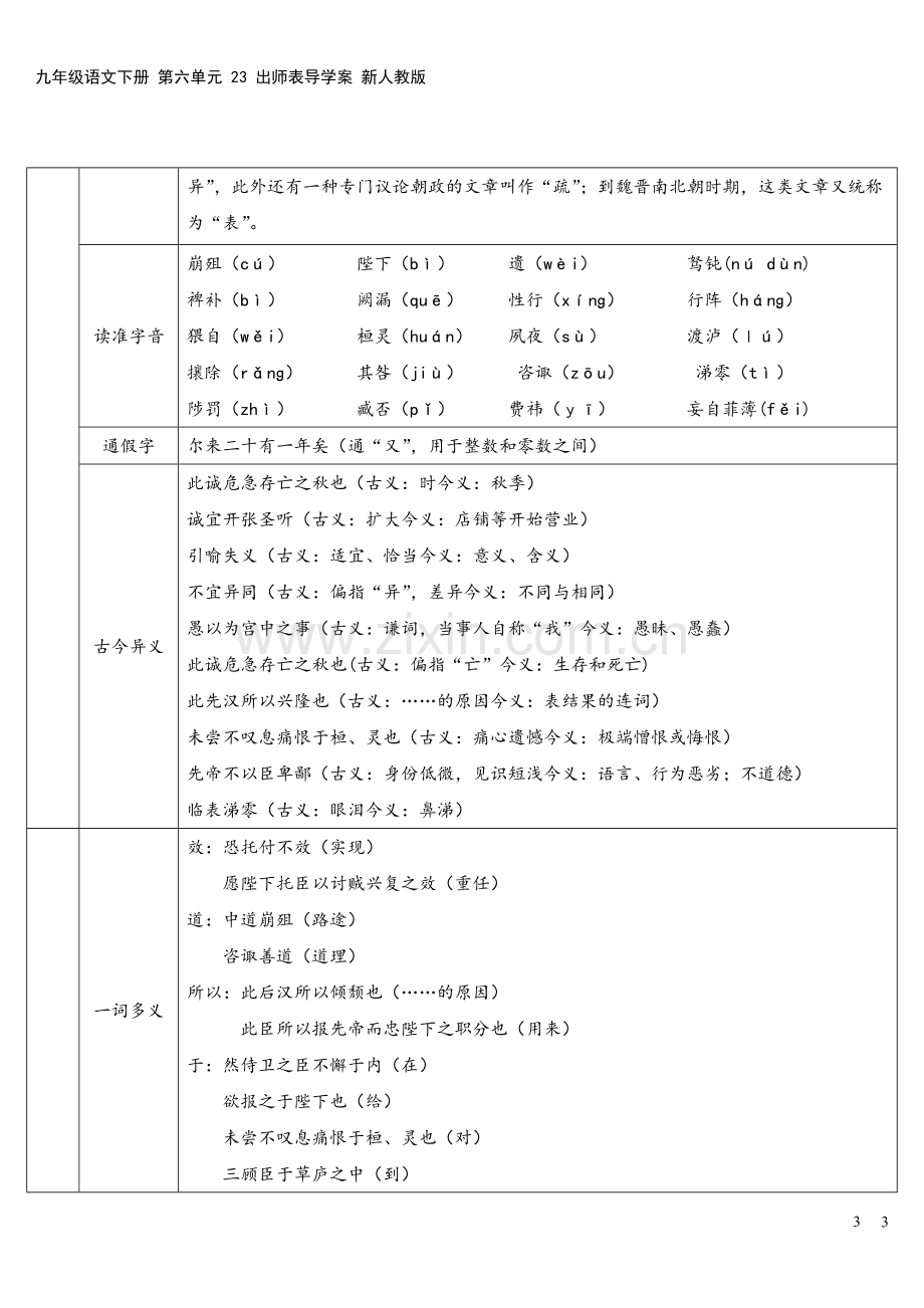 九年级语文下册-第六单元-23-出师表导学案-新人教版.doc_第3页