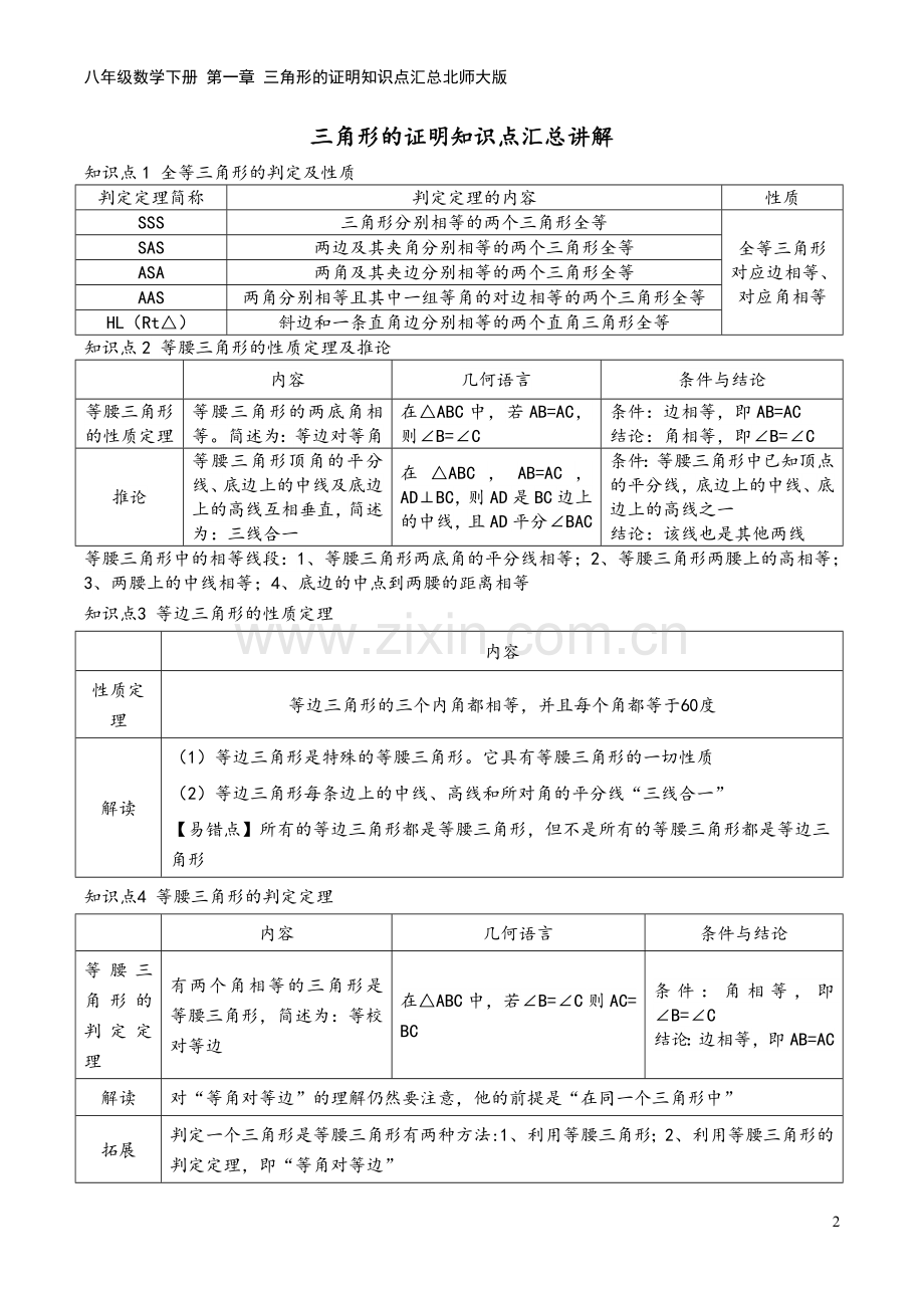 八年级数学下册-第一章-三角形的证明知识点汇总北师大版.doc_第2页