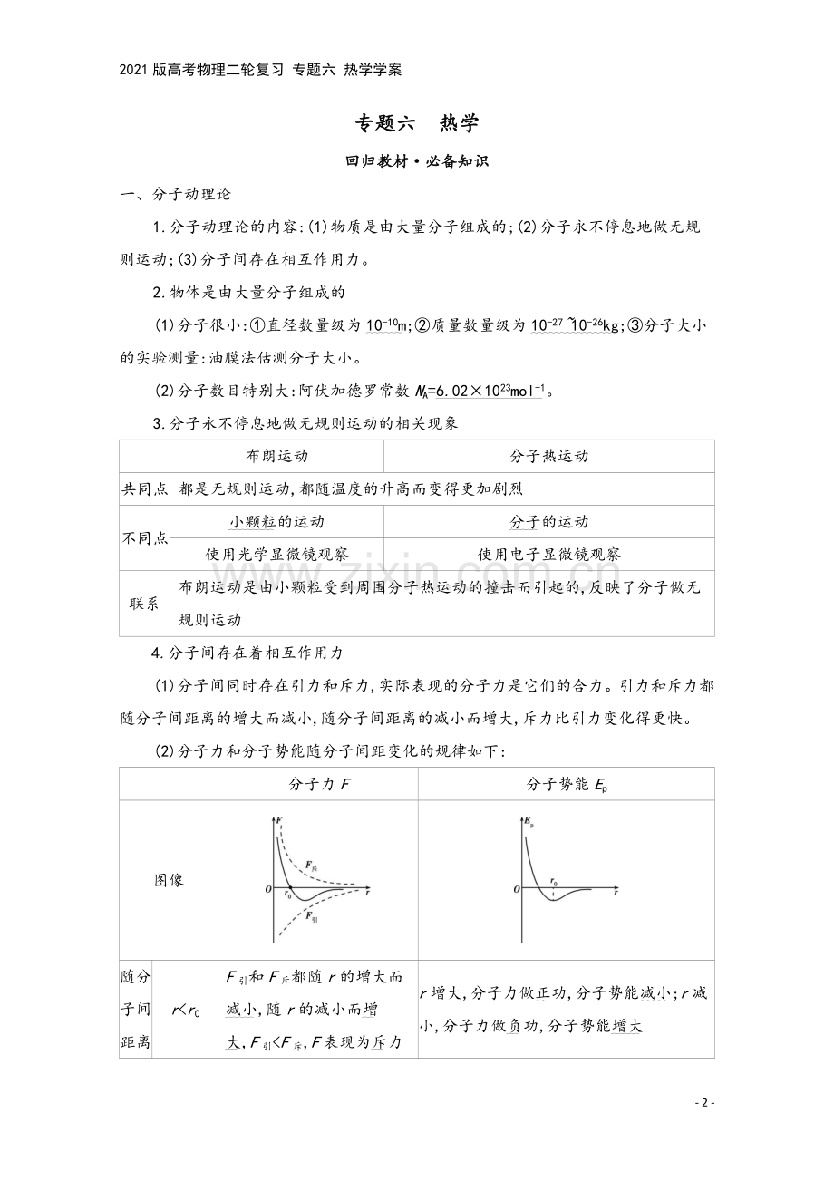 2021版高考物理二轮复习-专题六-热学学案.docx_第2页