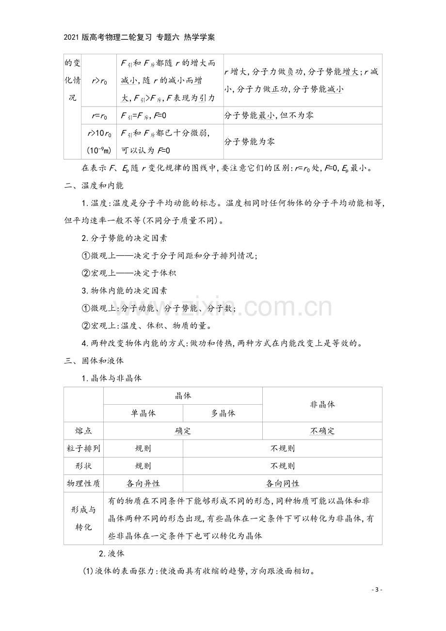 2021版高考物理二轮复习-专题六-热学学案.docx_第3页