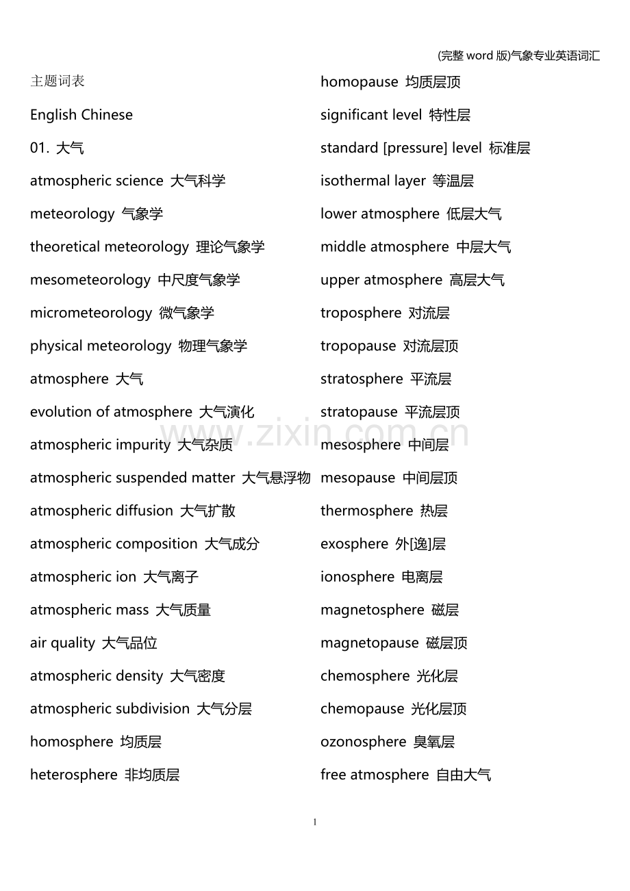 气象专业英语词汇.doc_第1页