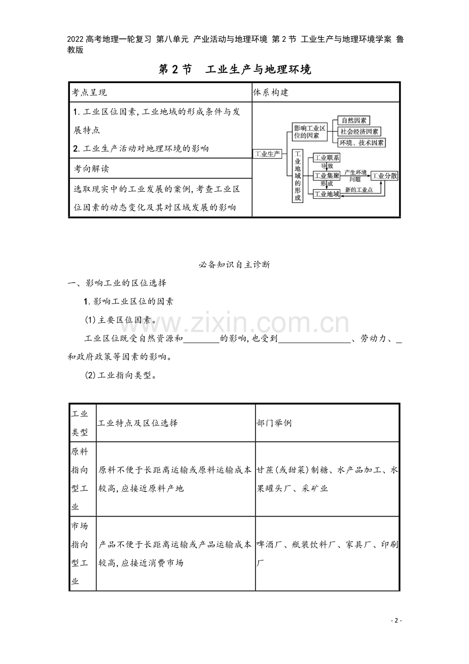 2022高考地理一轮复习-第八单元-产业活动与地理环境-第2节-工业生产与地理环境学案-鲁教版.docx_第2页