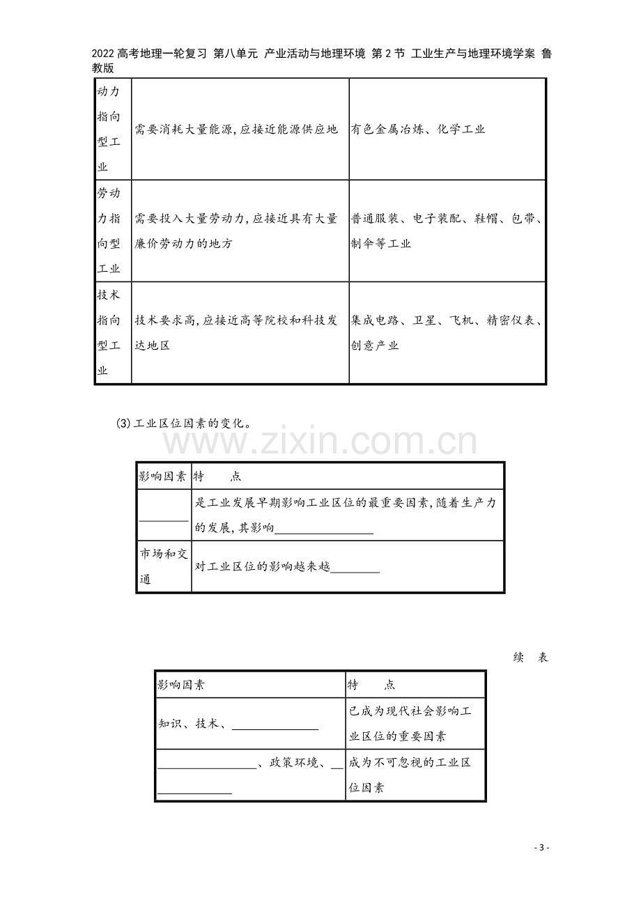 2022高考地理一轮复习-第八单元-产业活动与地理环境-第2节-工业生产与地理环境学案-鲁教版.docx_第3页