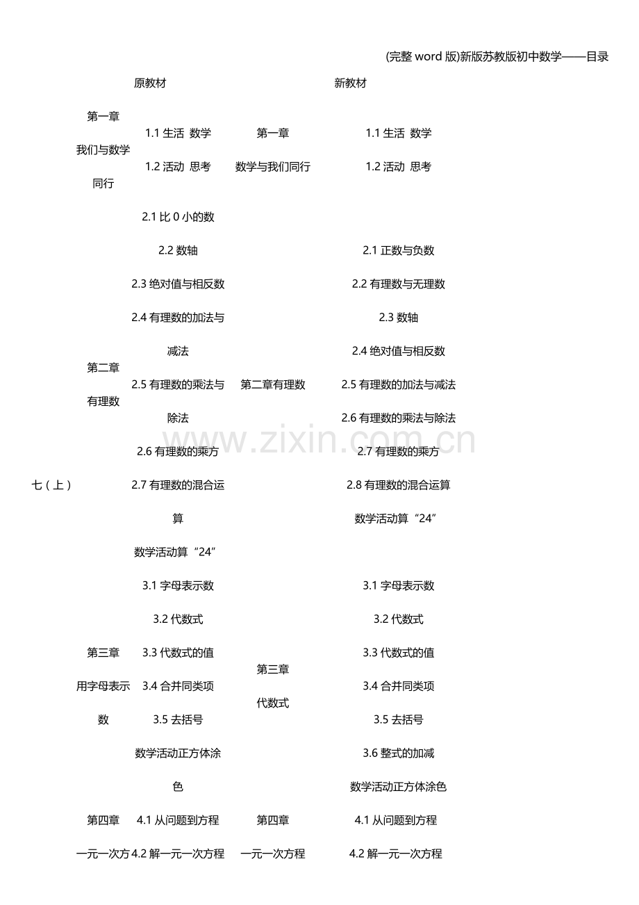 新版苏教版初中数学——目录.doc_第1页