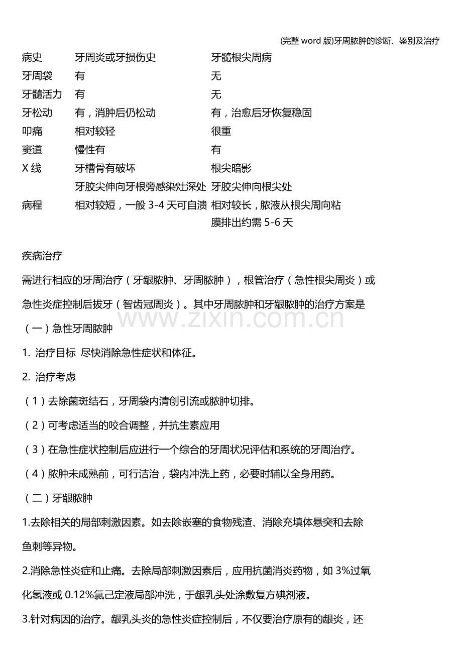 牙周脓肿的诊断、鉴别及治疗.doc_第3页