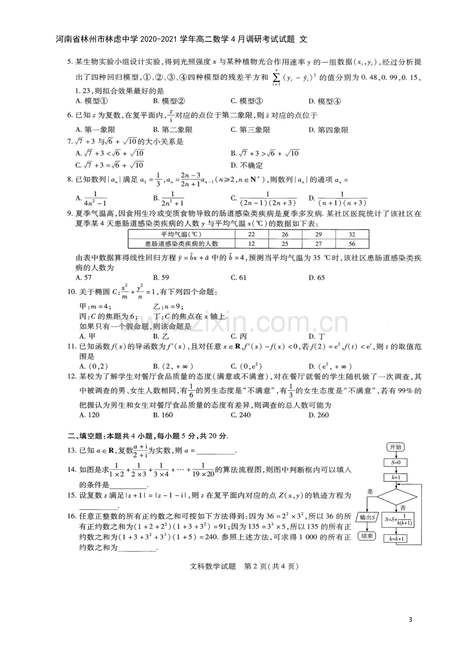 河南省林州市林虑中学2020-2021学年高二数学4月调研考试试题-文.doc_第3页