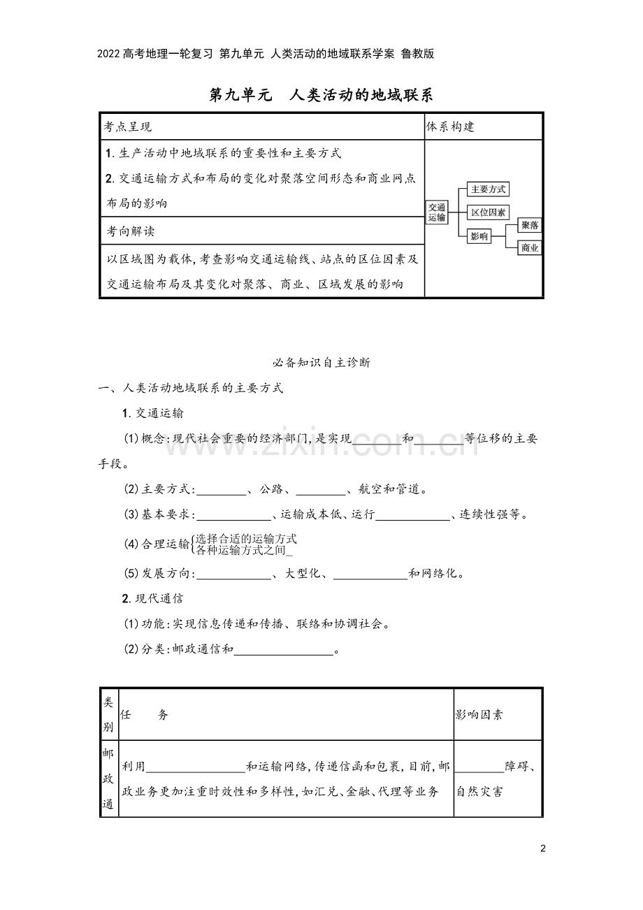 2022高考地理一轮复习-第九单元-人类活动的地域联系学案-鲁教版.docx_第2页