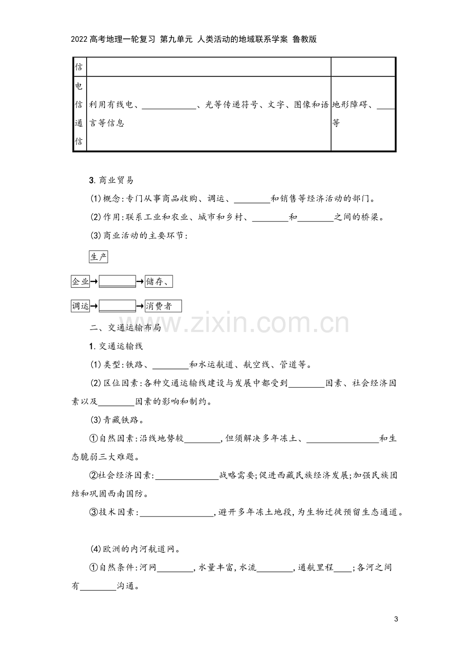 2022高考地理一轮复习-第九单元-人类活动的地域联系学案-鲁教版.docx_第3页