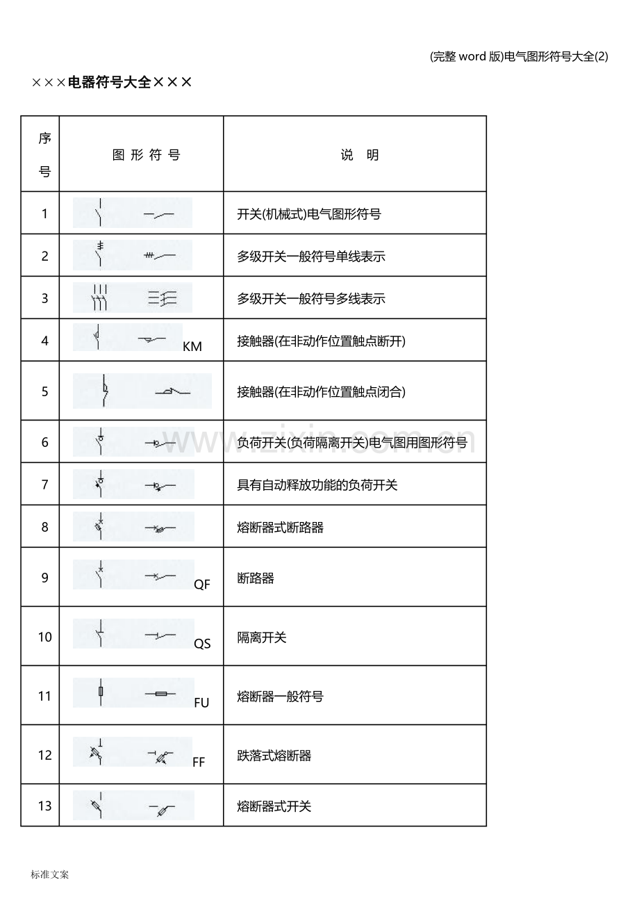 电气图形符号大全(2).doc_第3页