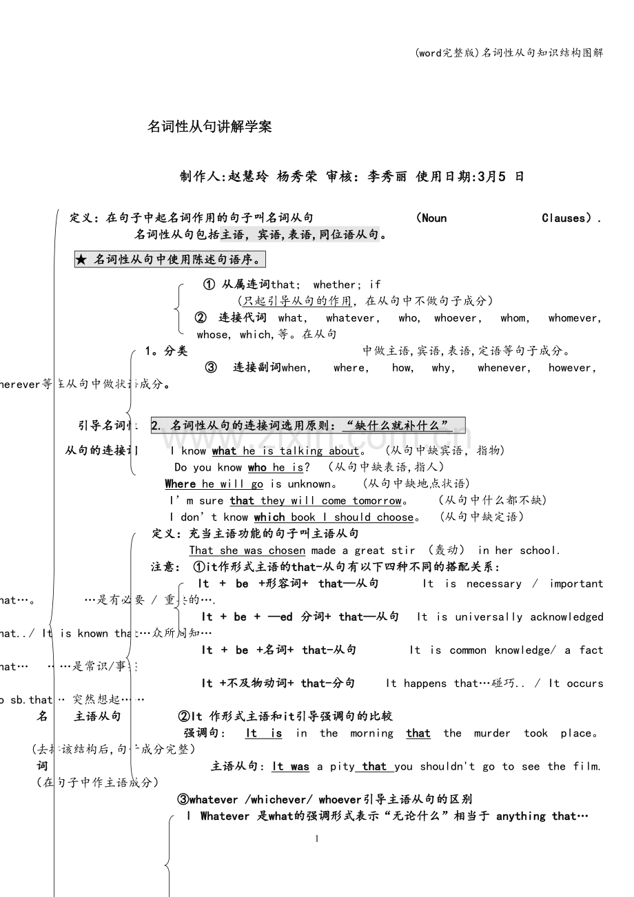 名词性从句知识结构图解.doc_第1页