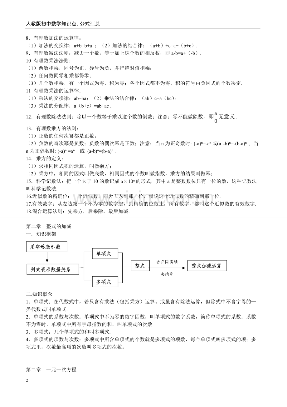 人教版初中数学知识点总结+公式.pdf_第2页