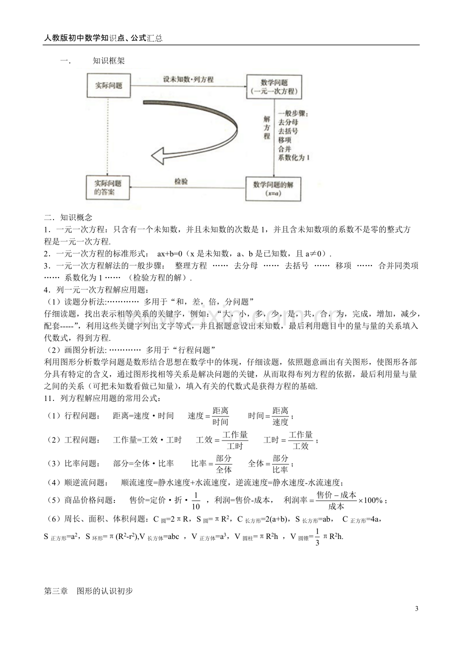 人教版初中数学知识点总结+公式.pdf_第3页