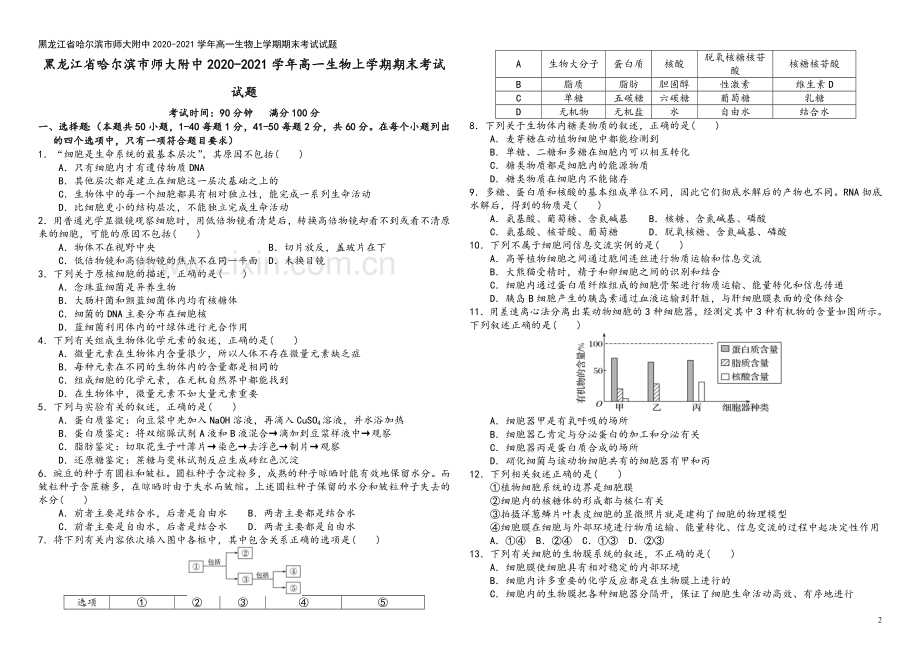 黑龙江省哈尔滨市师大附中2020-2021学年高一生物上学期期末考试试题.doc_第2页