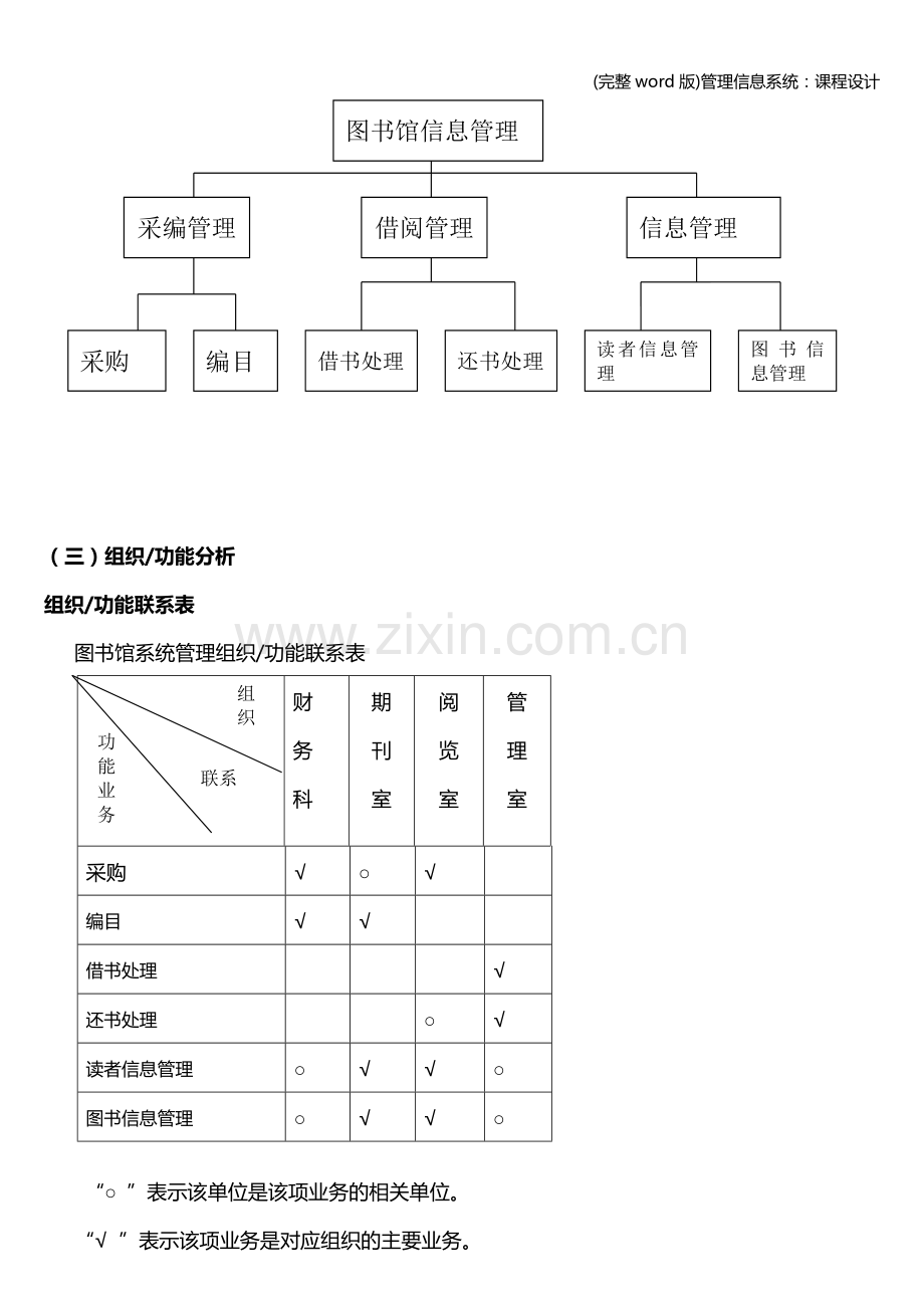 管理信息系统：课程设计.doc_第3页