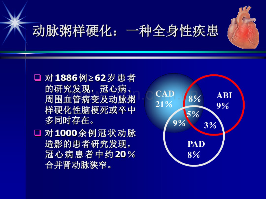 冠状动脉粥样硬化性心脏病(20190829210240).pdf_第2页