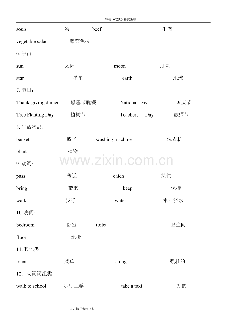 新闽教版小学英语六年级知识点归纳课件.doc.pdf_第2页