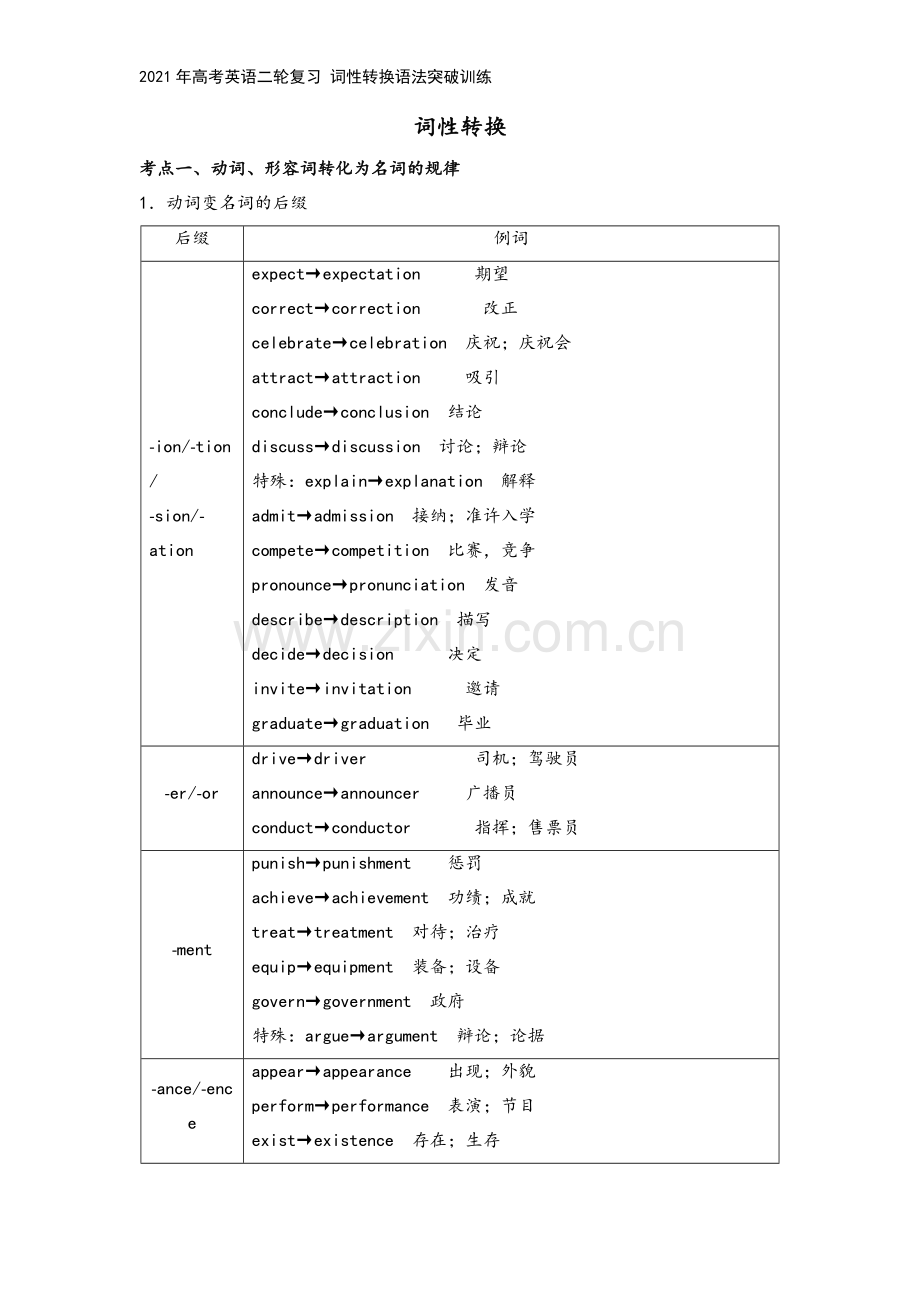 2021年高考英语二轮复习-词性转换语法突破训练.doc_第2页