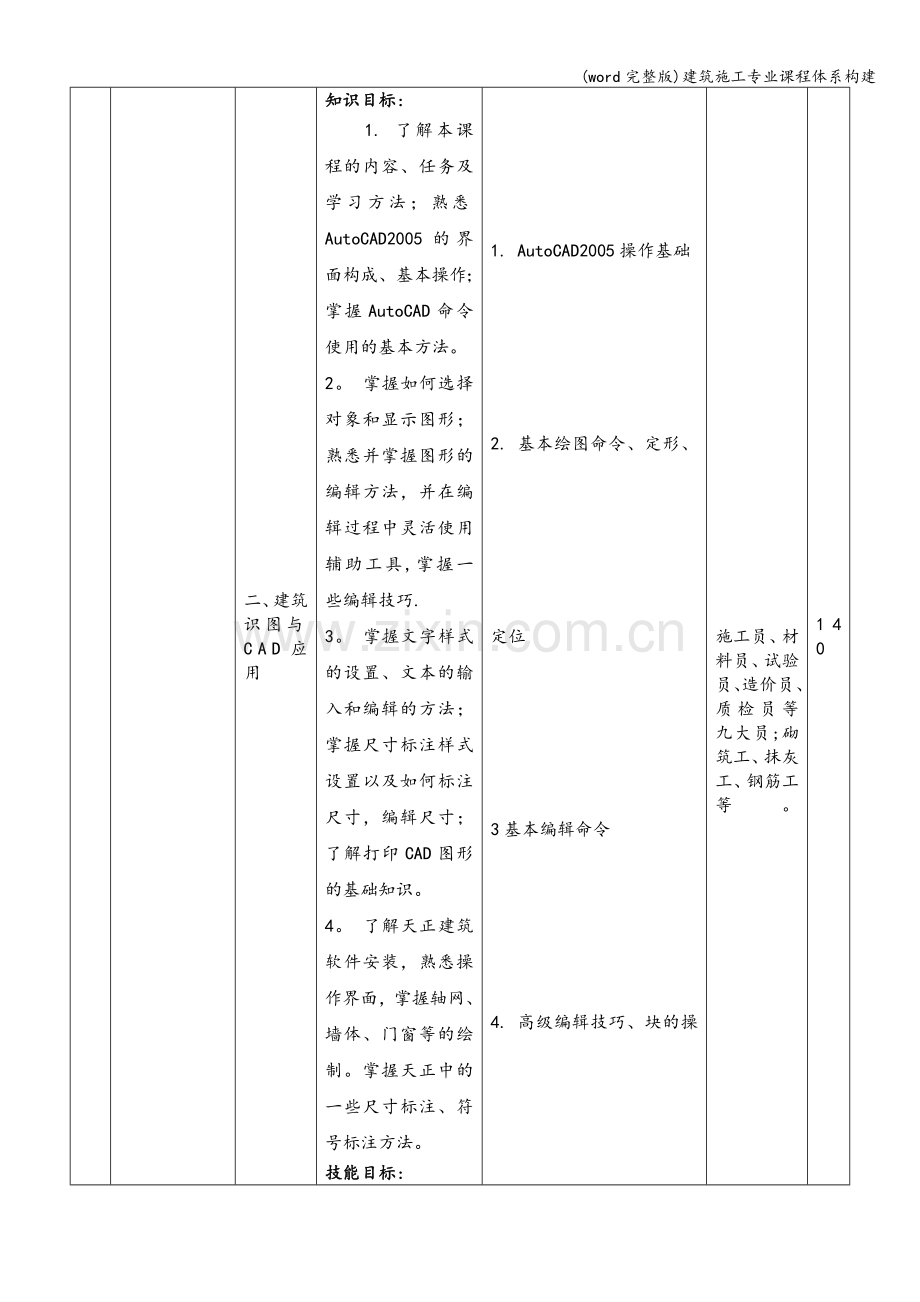 建筑施工专业课程体系构建.doc_第2页