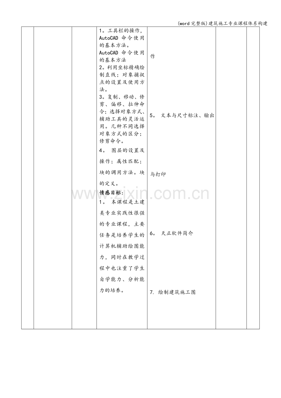 建筑施工专业课程体系构建.doc_第3页