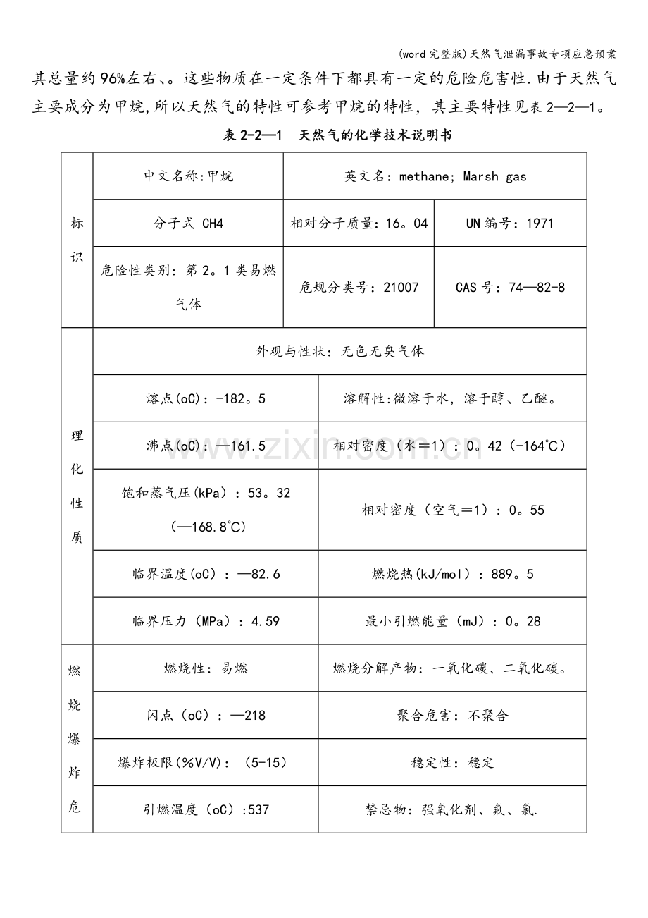 天然气泄漏事故专项应急预案.doc_第2页