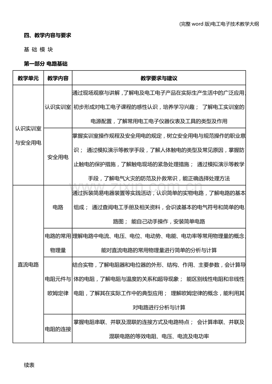 电工电子技术教学大纲.doc_第2页