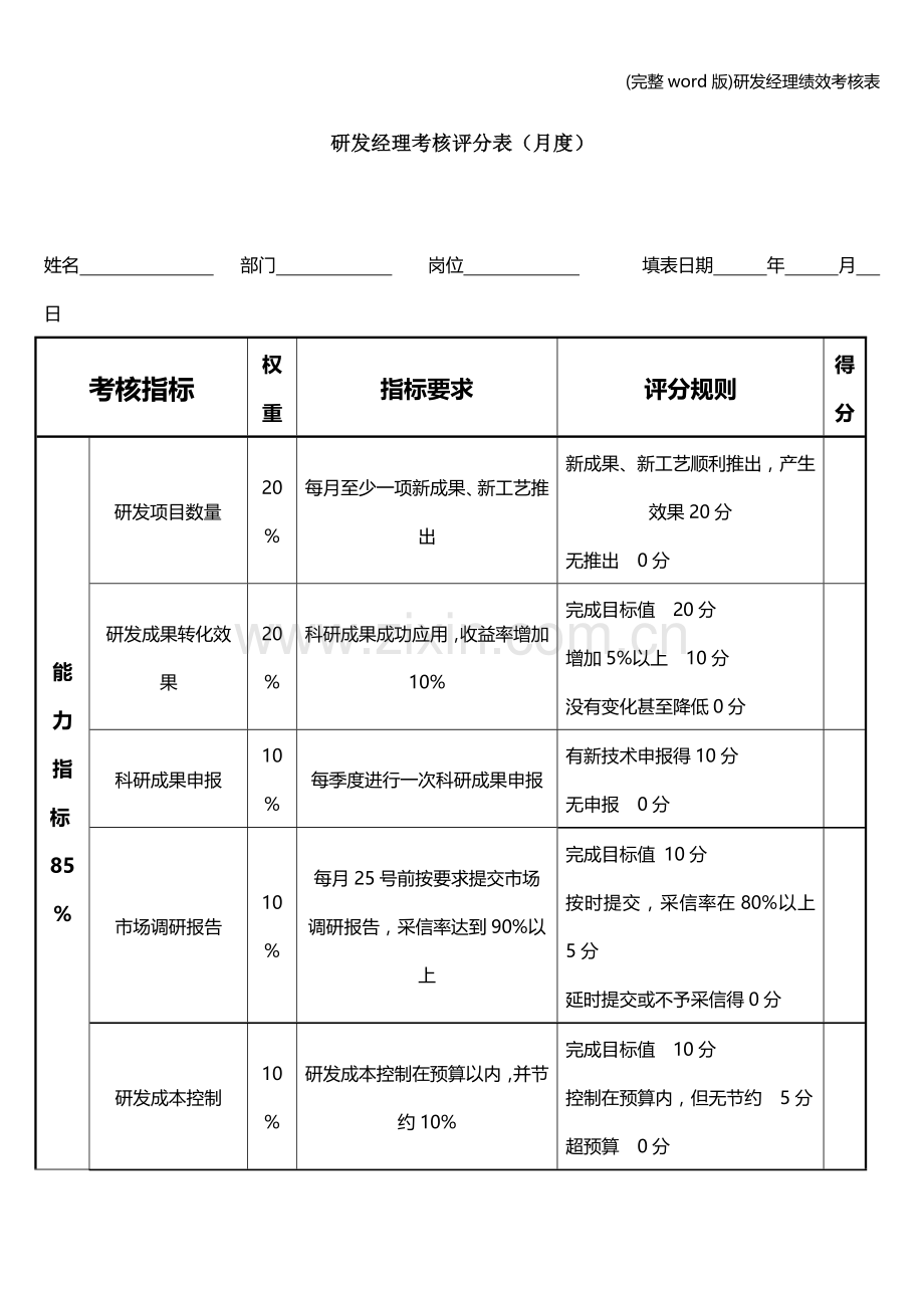 研发经理绩效考核表.doc_第1页