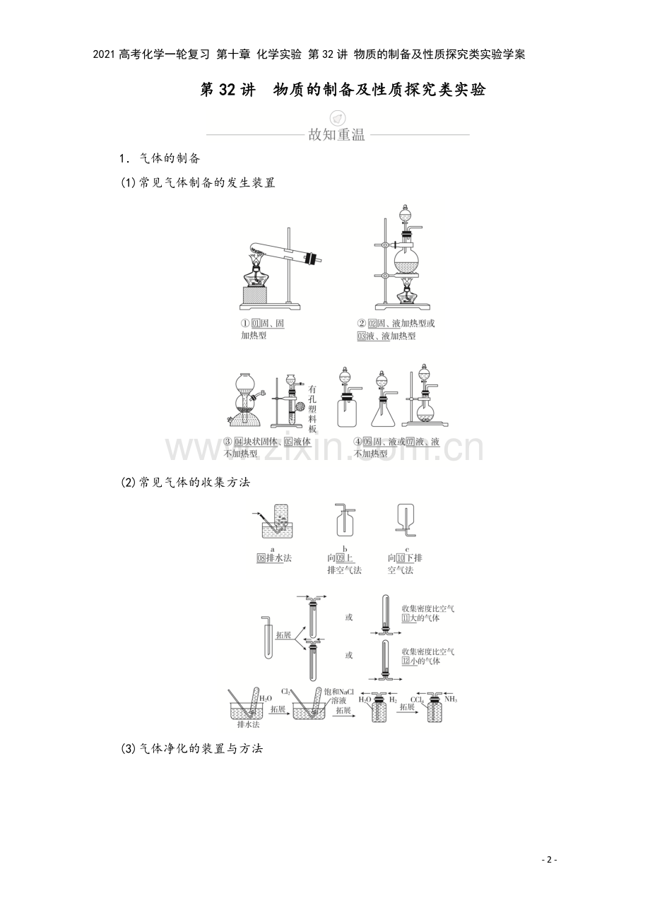 2021高考化学一轮复习-第十章-化学实验-第32讲-物质的制备及性质探究类实验学案.doc_第2页
