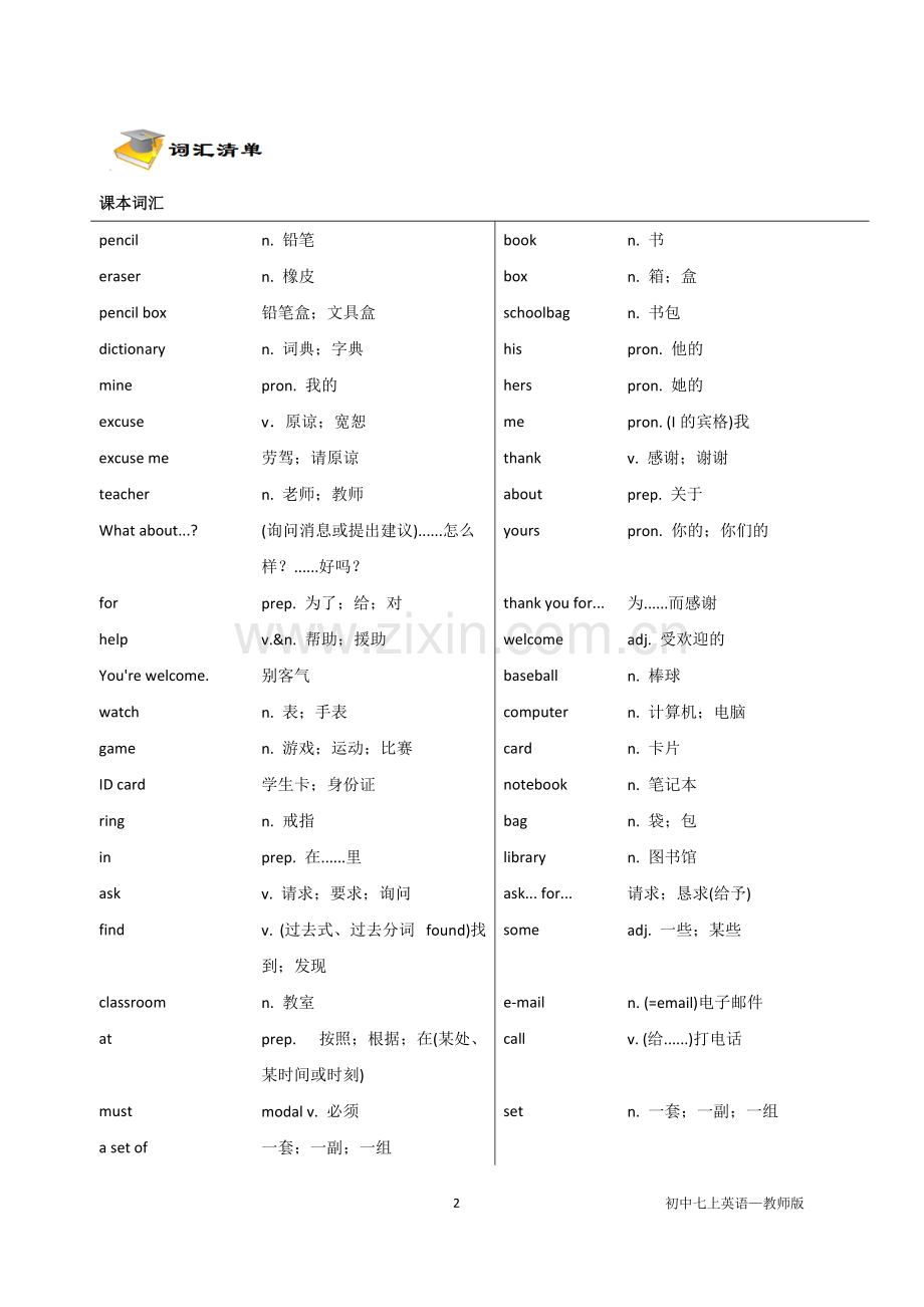 教材梳理：七上Unit3知识点+练习(含答案).pdf_第2页