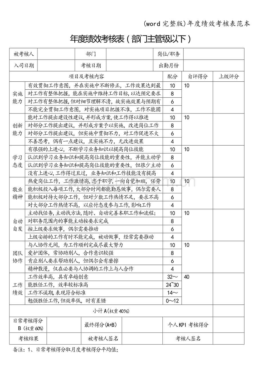 年度绩效考核表范本.doc_第1页