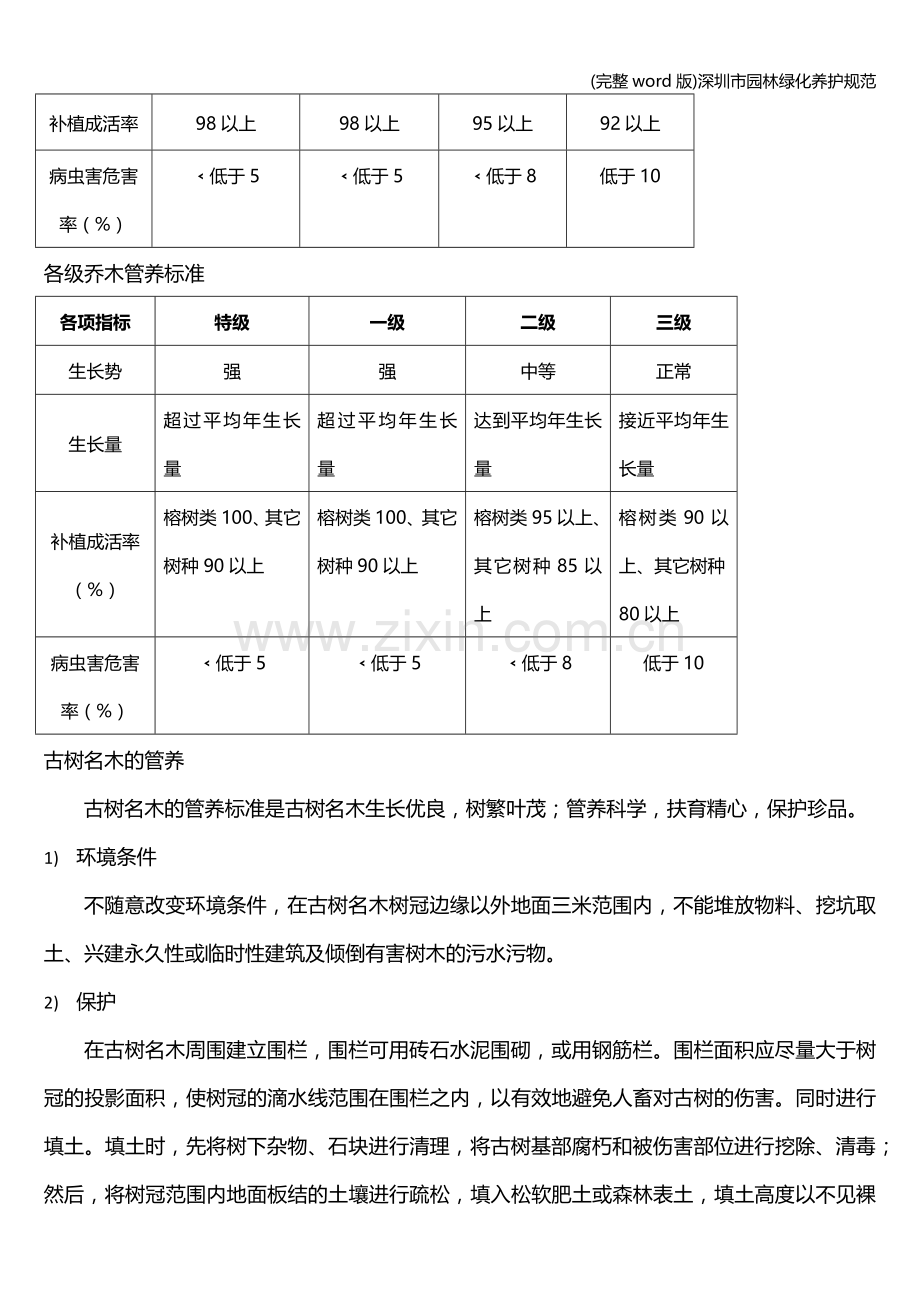 深圳市园林绿化养护规范.doc_第3页