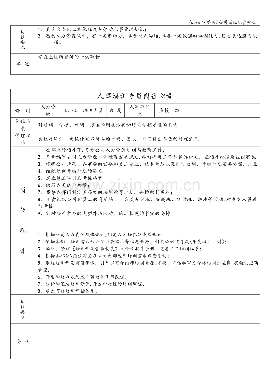 公司岗位职责模板.doc_第3页