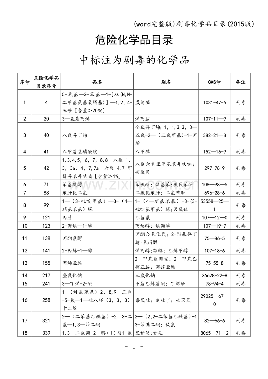 剧毒化学品目录(版).doc_第1页