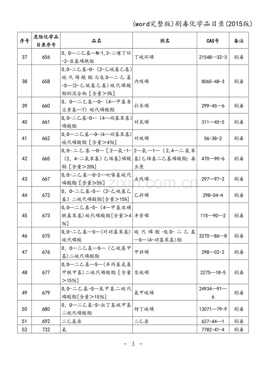 剧毒化学品目录(版).doc_第3页