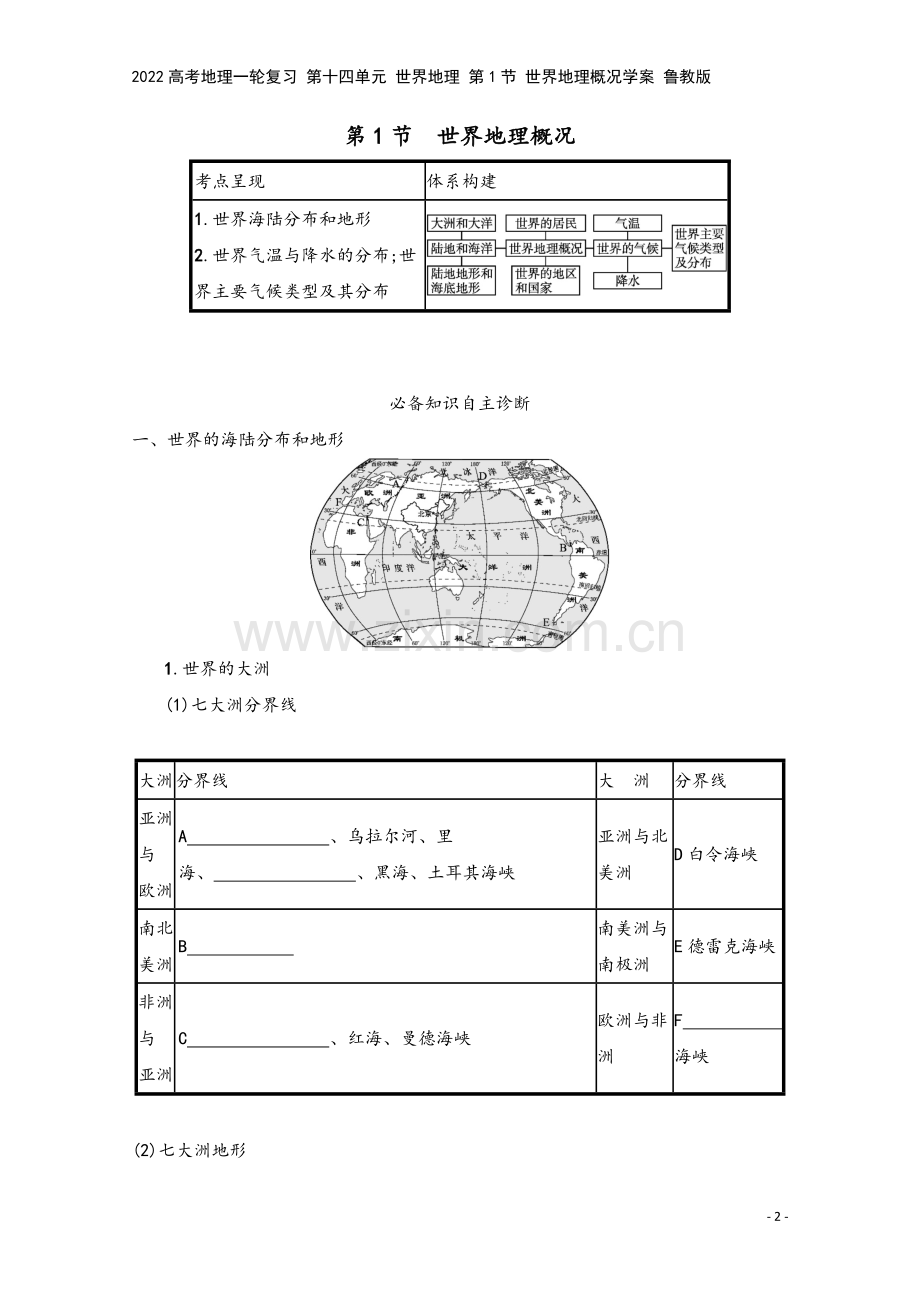 2022高考地理一轮复习-第十四单元-世界地理-第1节-世界地理概况学案-鲁教版.docx_第2页